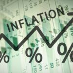 MMI: России угрожает сильнейший скачок инфляции