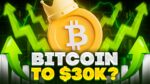 Криптовалюты. Беляев: BTC по $30 000 в ближайшее время маловероятен